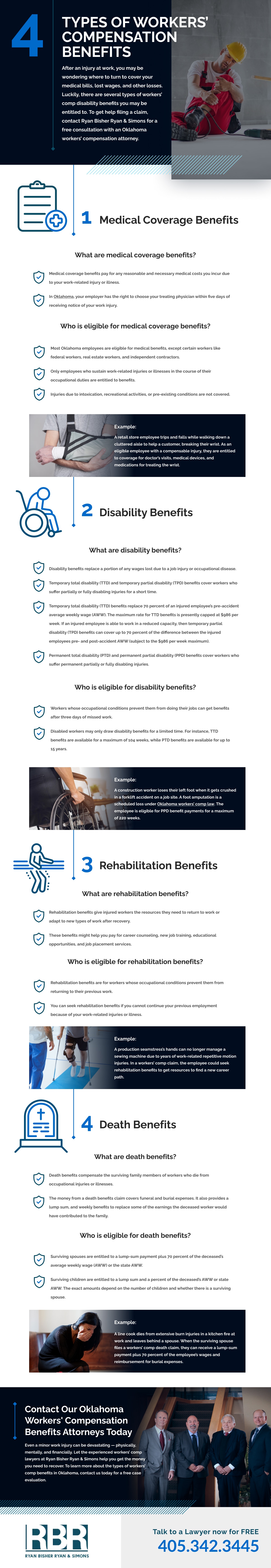 4-types-of-workers-compensation-benefits-infographic-ryan-bisher